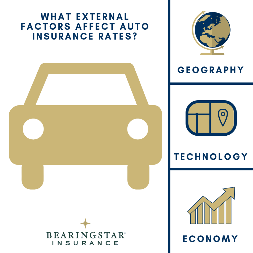 Changing Insurance Rates | Bearingstar